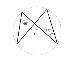 円周角の定理はこれで完璧 定理の証明と様々な問題の解法