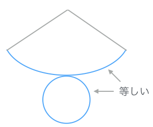 円錐の体積と表面積の求め方 押さえておくべき公式と解法の手順